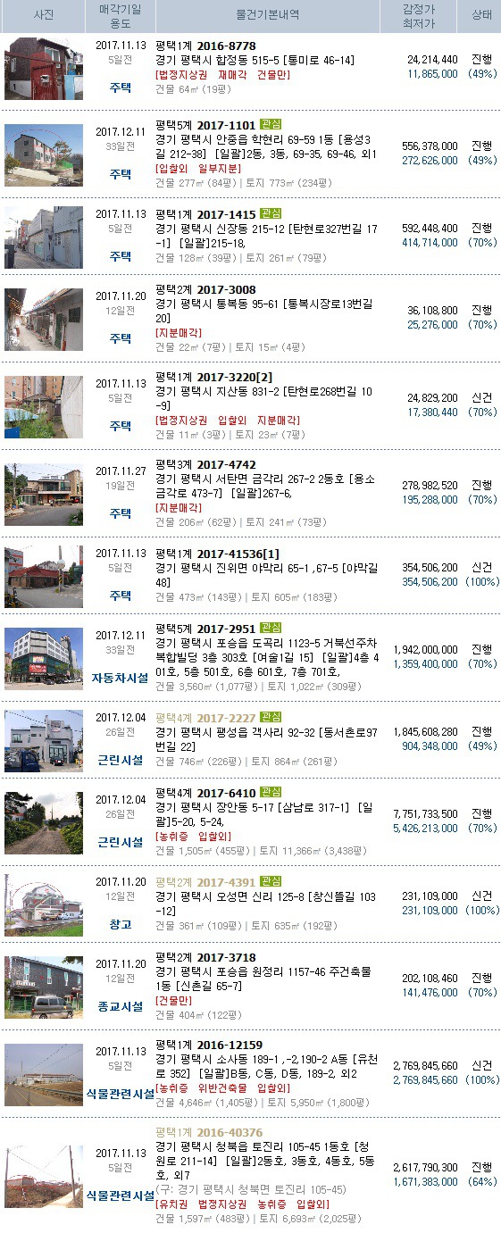 청담법무사사무소 이미지