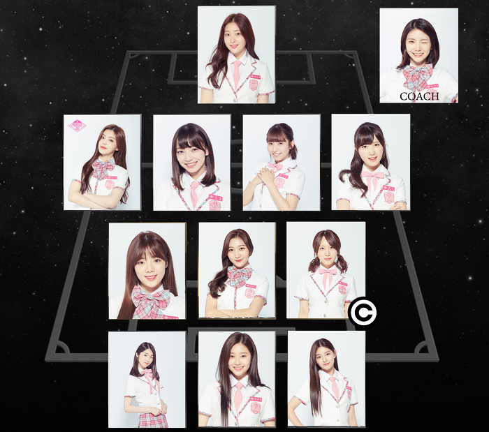 개인적으로 짜본 프로듀스48 BEST 12 | 인스티즈