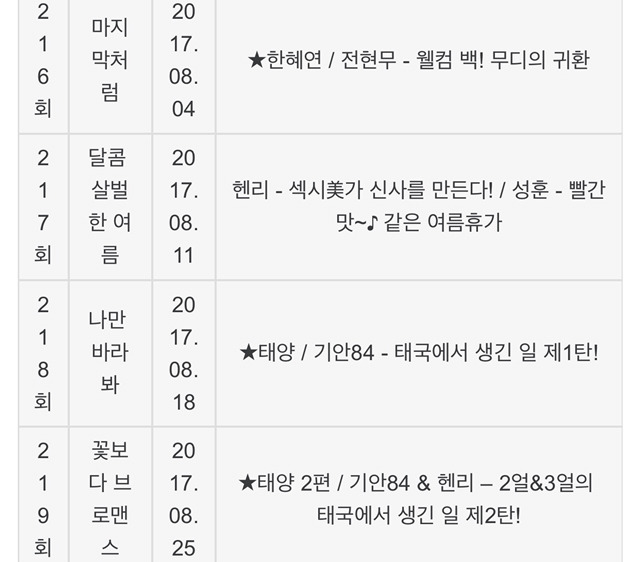 [MBC연예대상] 이경규의 대상이론으로 알아보는 전현무 연예대상 수상.jpg | 인스티즈