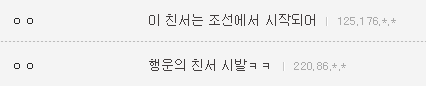 고종이 서양 황제들에게 보낸 친서 | 인스티즈