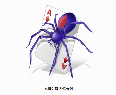 이거 못하는 사람들 은근 많음....jpg | 인스티즈