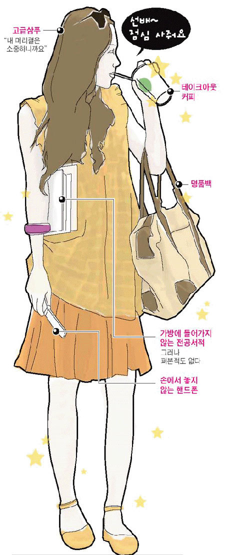 약 10년전 된장녀라고 욕먹었던 여자들 특징 | 인스티즈