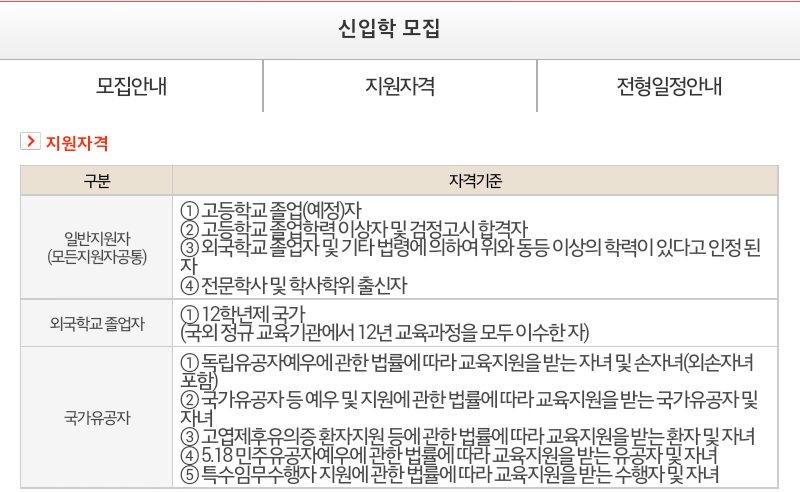 한국실용교육 이미지