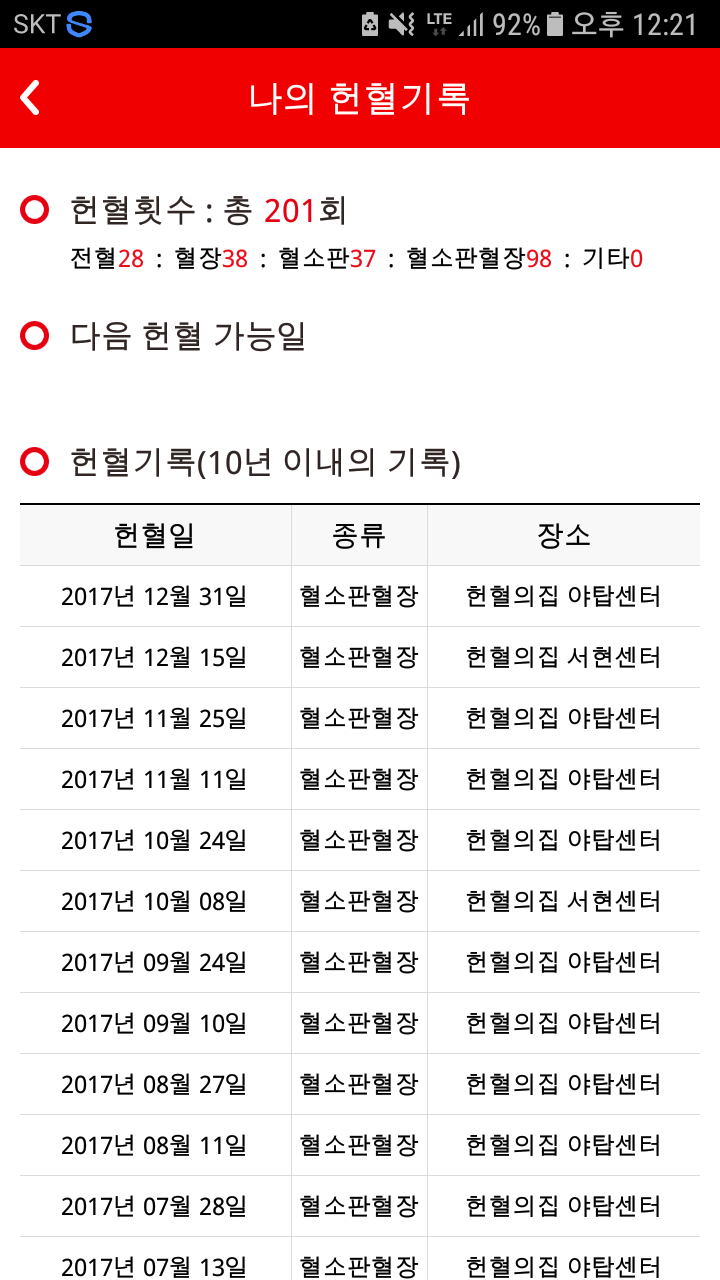 2017년 마지막날은... | 인스티즈