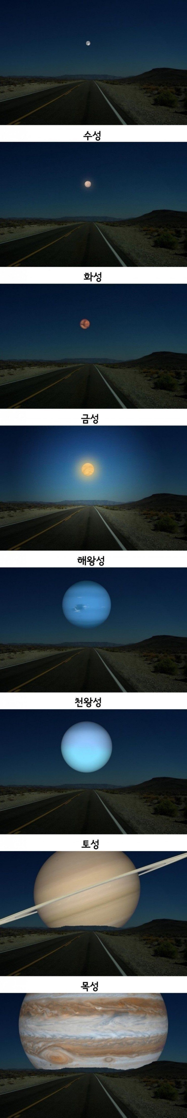 달의 위치에 다른 행성이 있다면 | 인스티즈