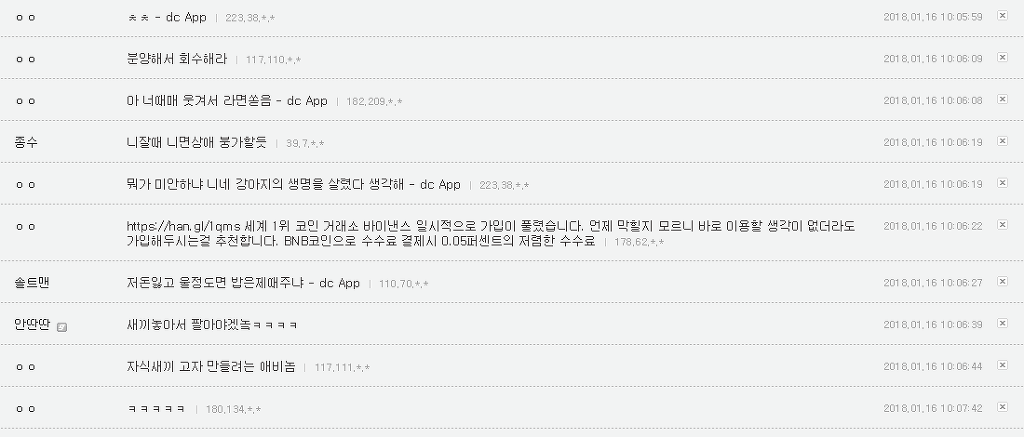 가상화폐 투기하다가 수술비 날린사람 | 인스티즈