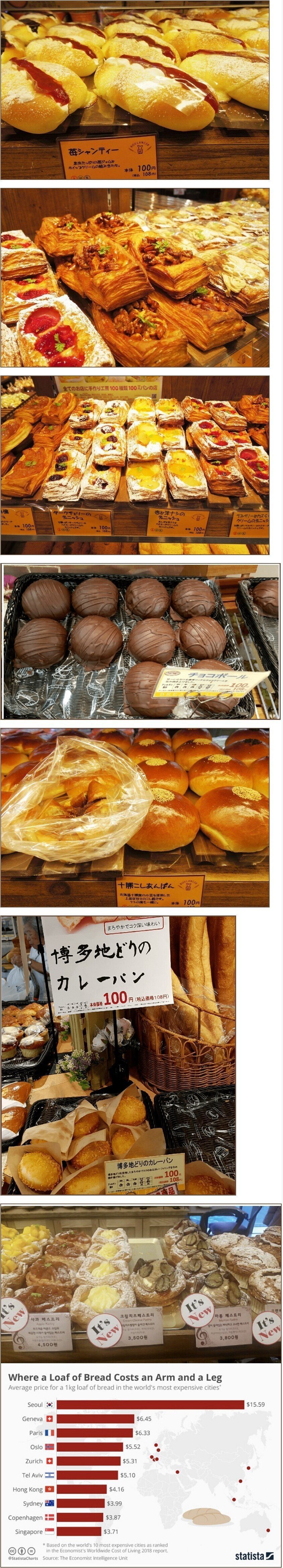 일본에 있는 100엔 빵집.jpg | 인스티즈
