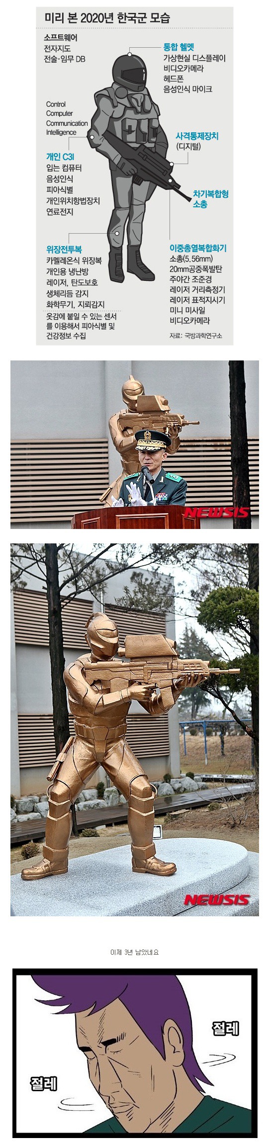 2020년 한국군 | 인스티즈