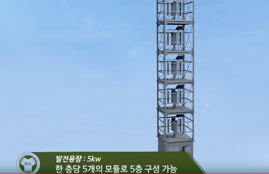 주식회사지에이 이미지