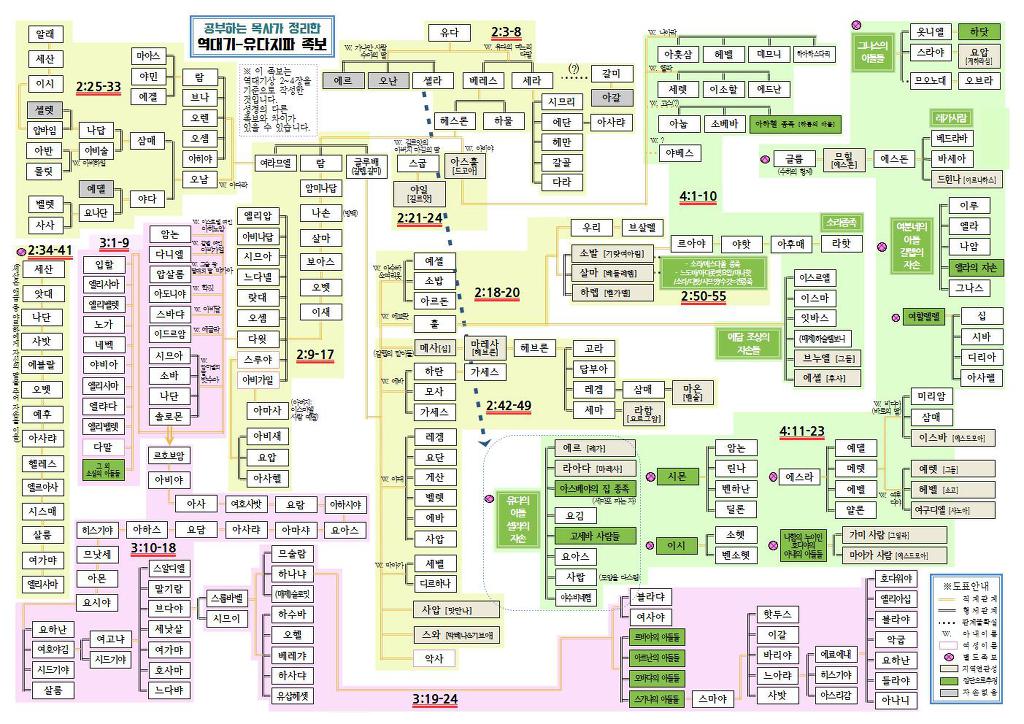 헤스론 이미지