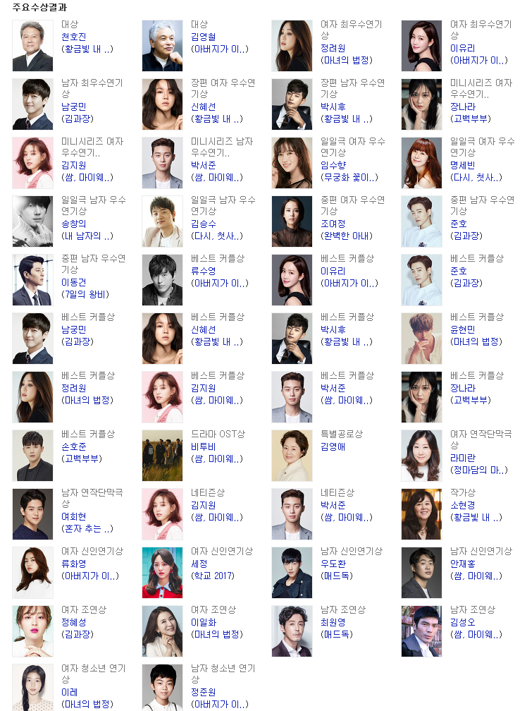 2017 KBS 연기대상 수상 결과.jpg | 인스티즈