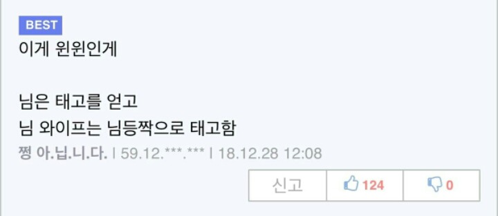 게임기 하나 샀다고 와이프와 대판 싸웠습니다 | 인스티즈