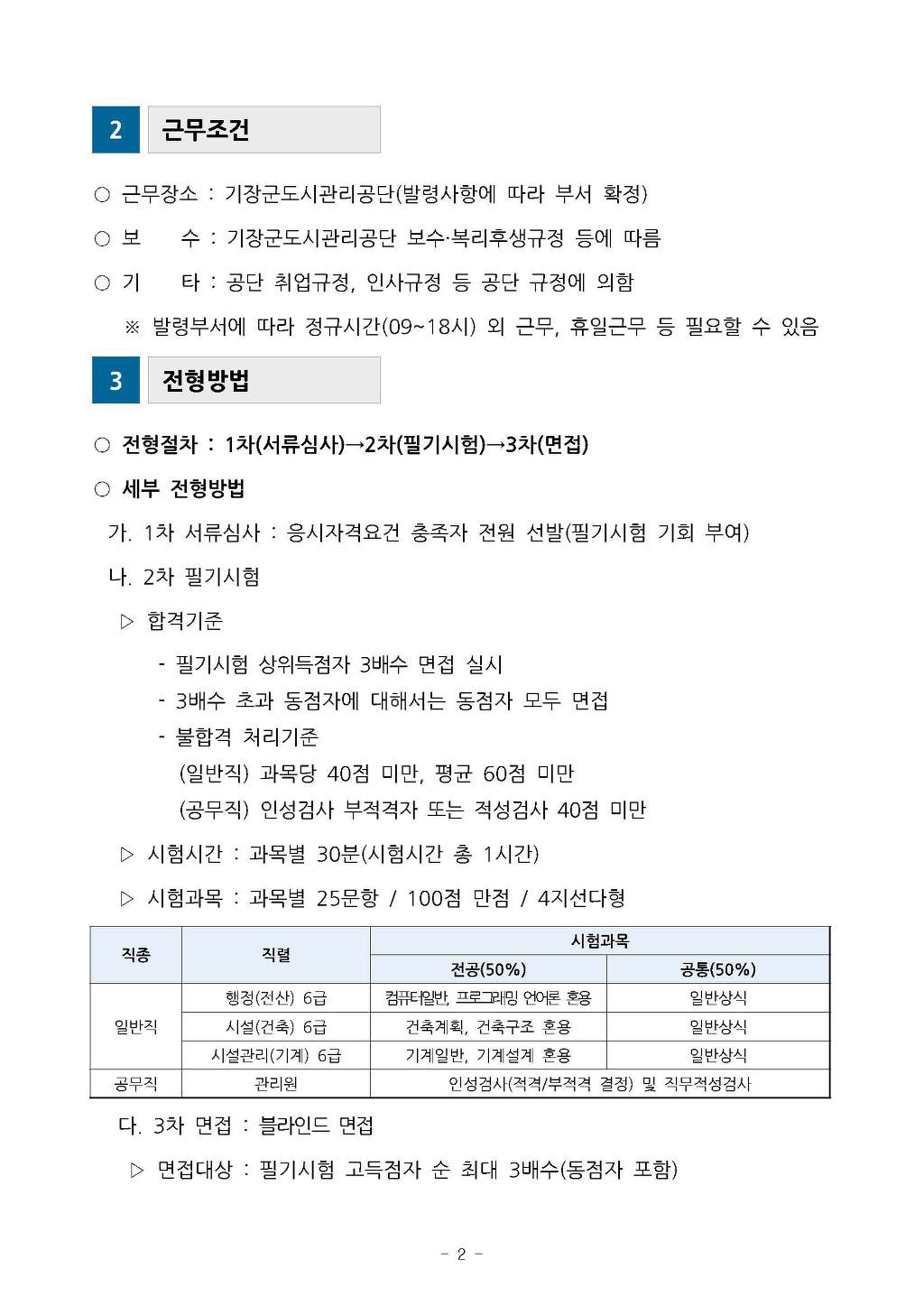 부산광역시도시관리공단 이미지