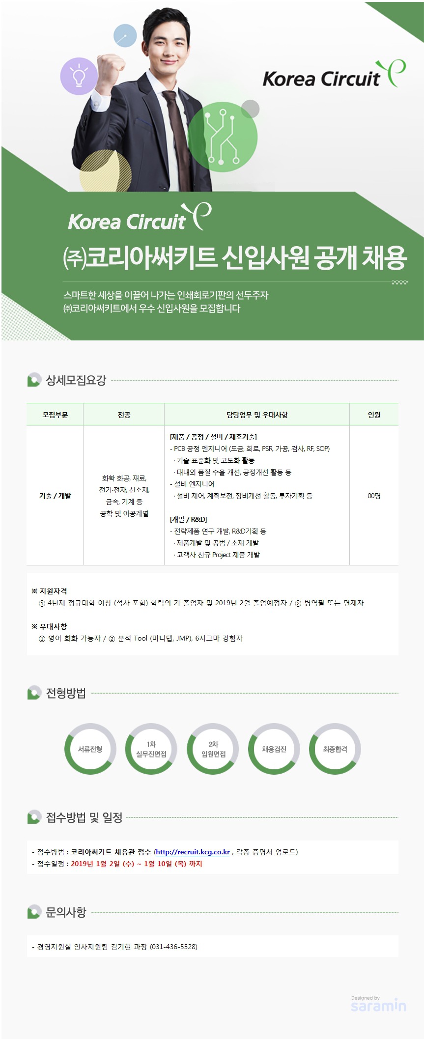 (주)코리아써키트 이미지