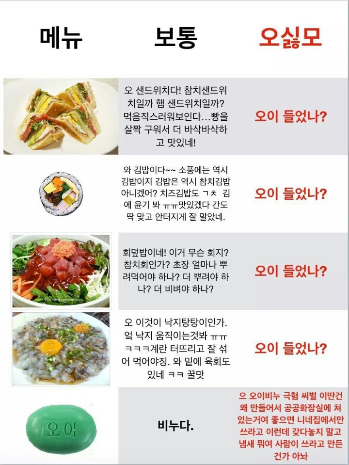오이가 싫은 사람의 리액션 | 인스티즈