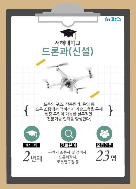 한국 대학교에 존재하는 이색적인 학과들 | 인스티즈