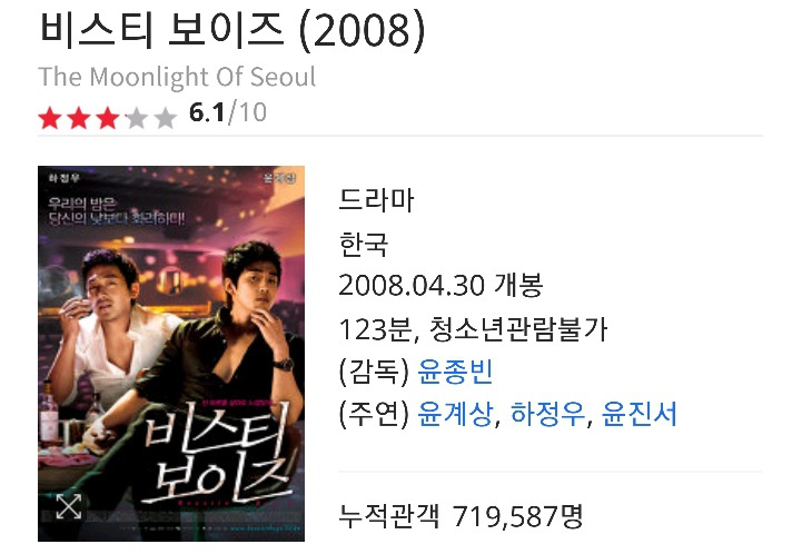 영화배우 하정우의 역대 필모그래피 | 인스티즈