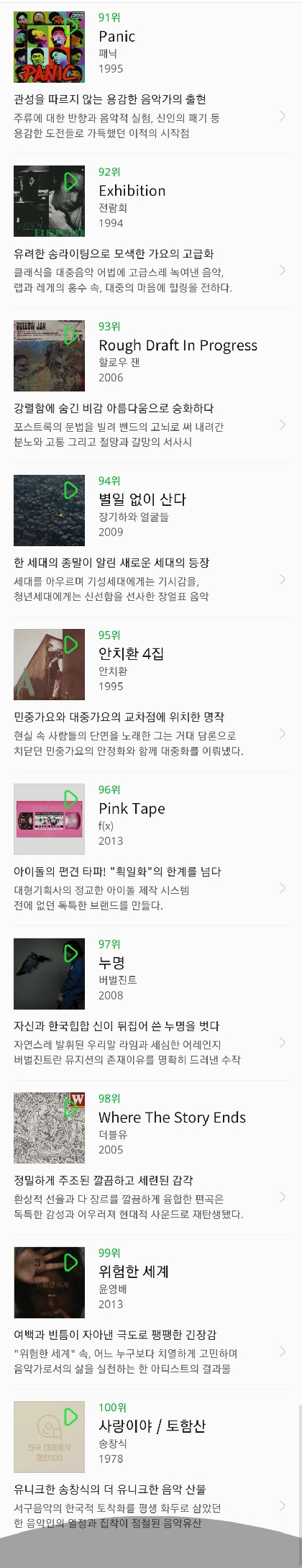 2018 한국 대중음악 명반 100 | 인스티즈