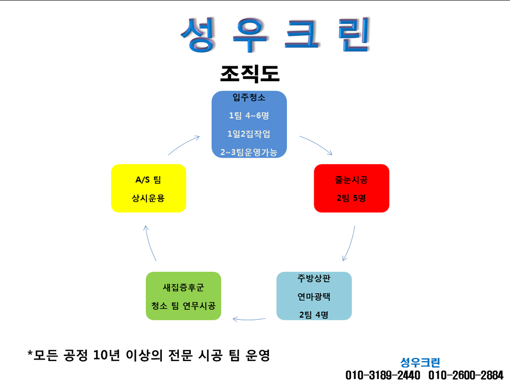 성우인력 이미지