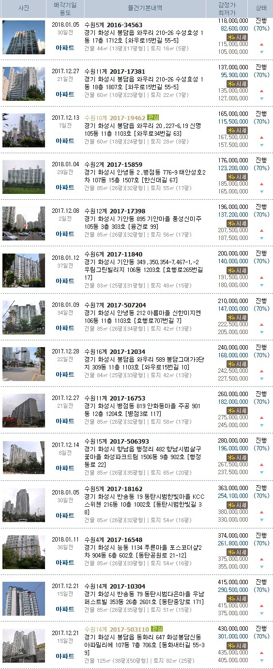 다인세무회계사무소 이미지
