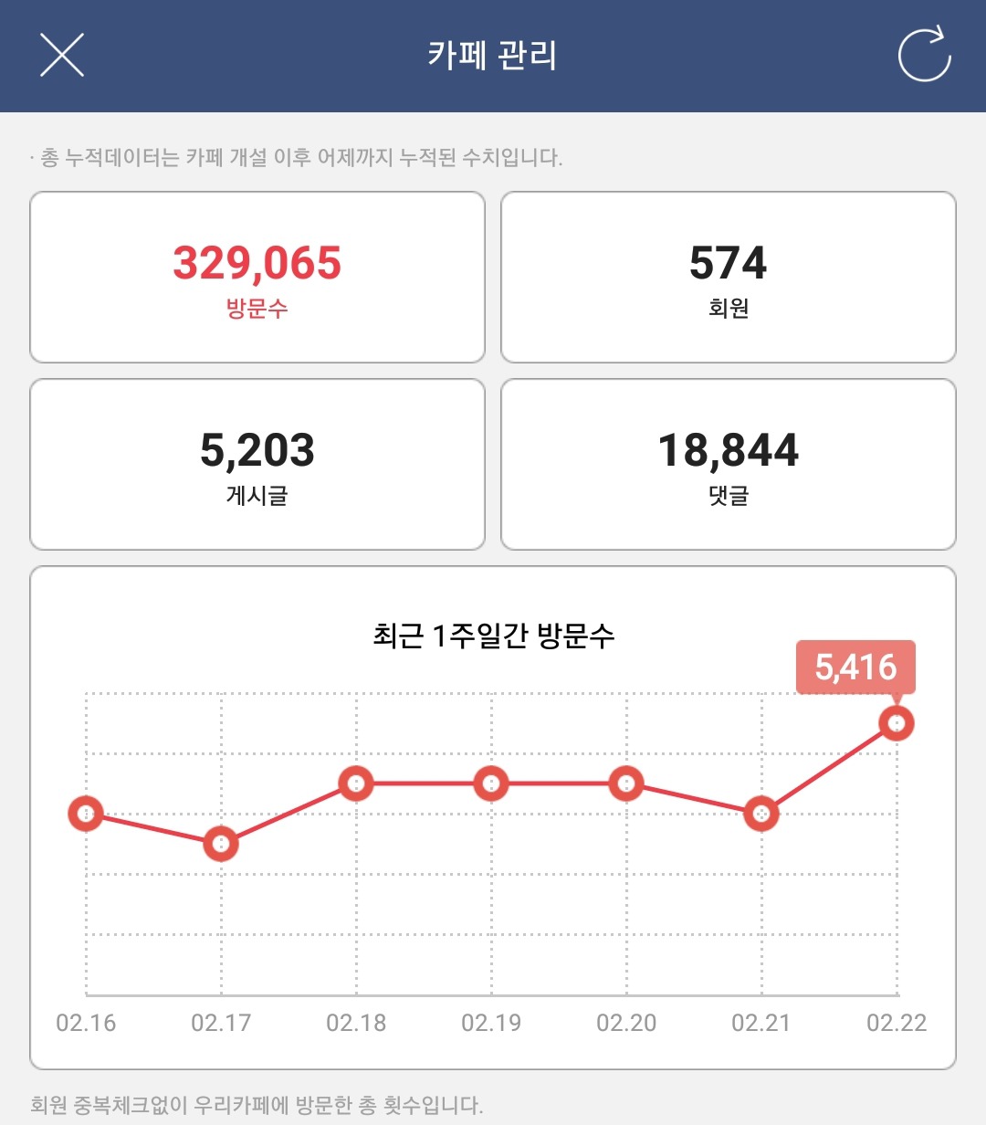 심상 이미지