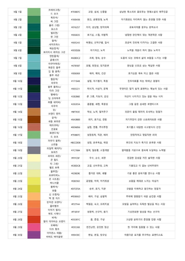 자신의 탄생색 알아보기 | 인스티즈
