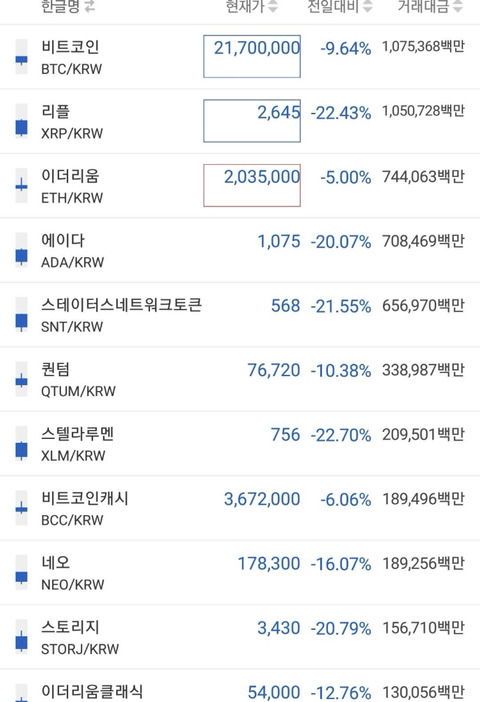 올블루는 실존했다 | 인스티즈
