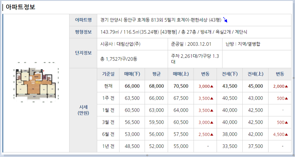 연세밝은아이치과의원 이미지