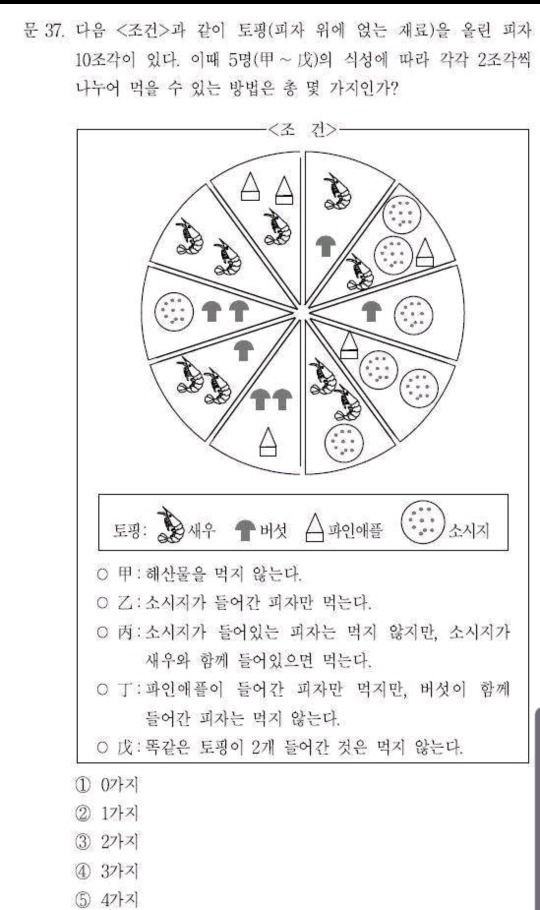이 문제의 정답은?2편 | 인스티즈