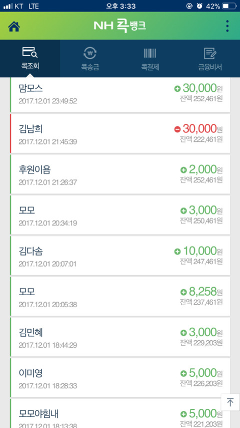 구조햇던 길냥이 모모랑 다른 아가들 입양처 구한대!! | 인스티즈