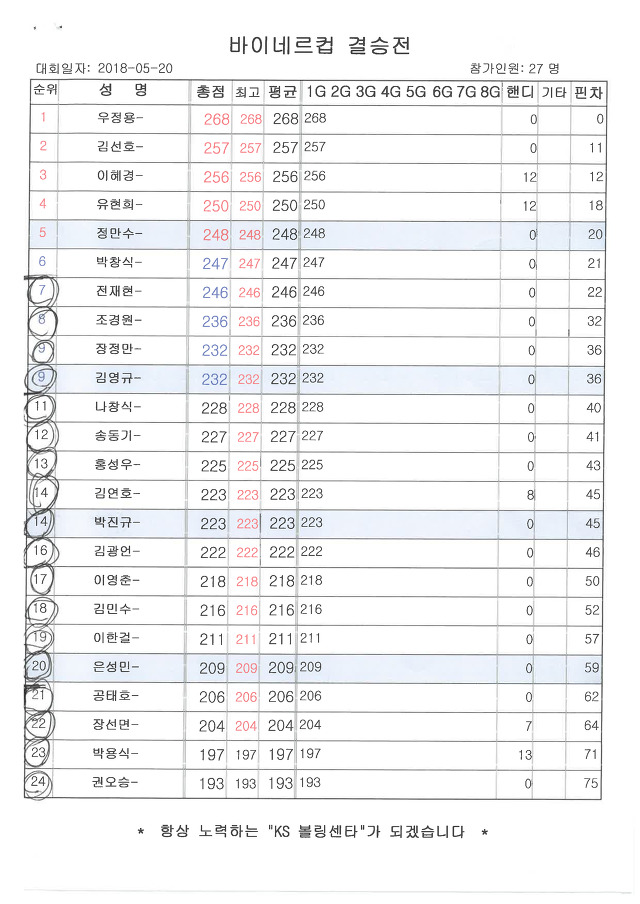 청주KS 이미지